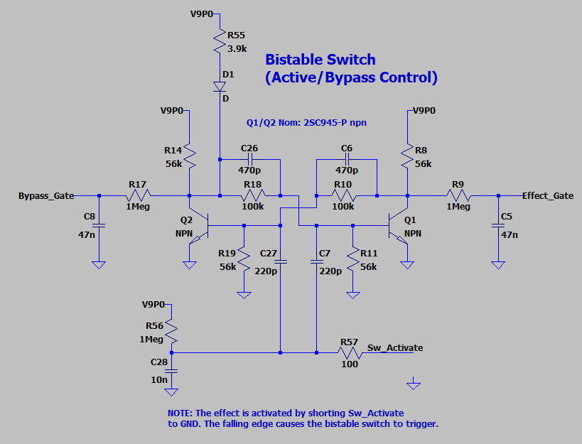 Bistable Switch