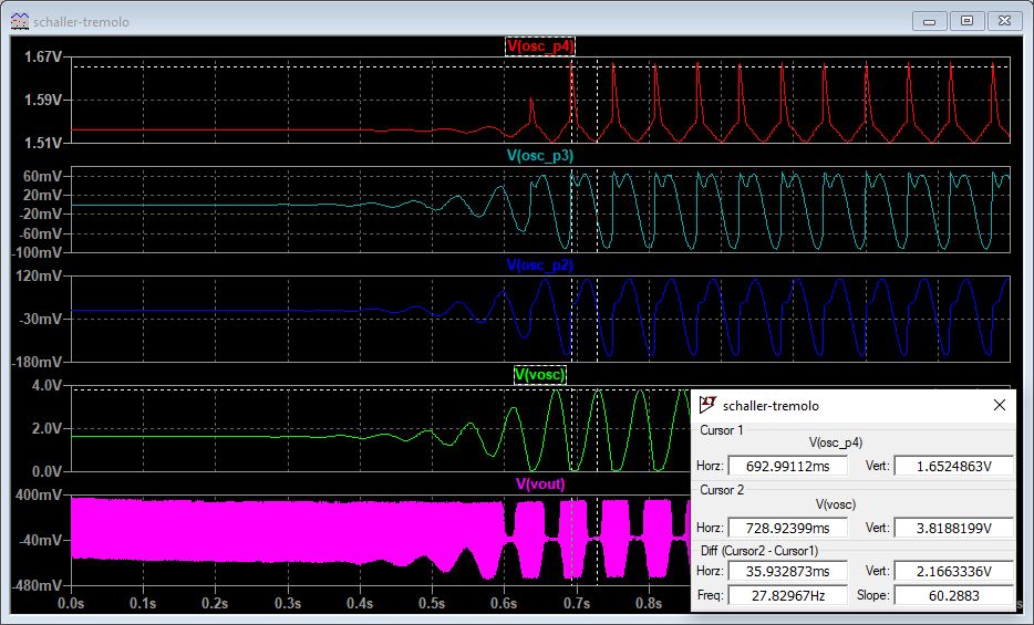 Oscillator Startup