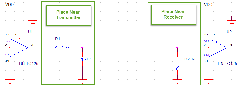 It's a great idea to leave some passive footprints in your digital signal paths.